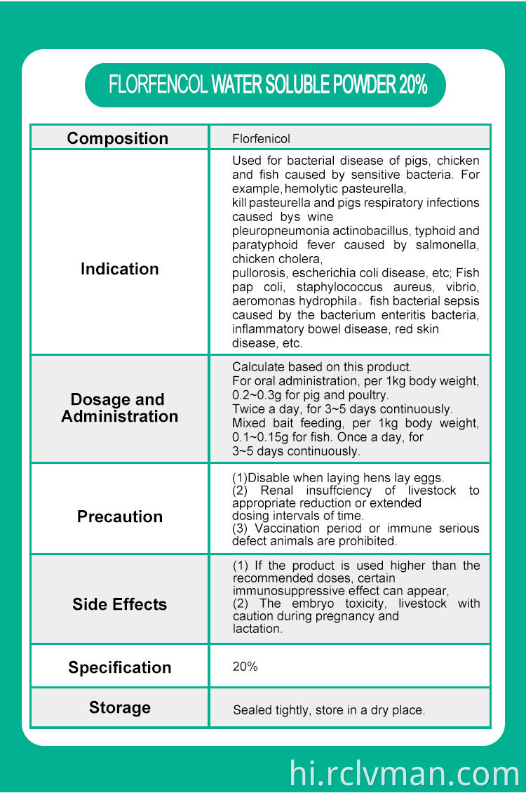 फ्लोरफेनिकोल डब्ल्यू एस पी 20 02 Florfenicol W S P 20 02